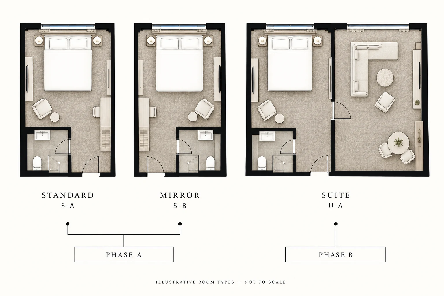 Standard, mirrored and suite room-type concept plans linked to illustrative renovation phases