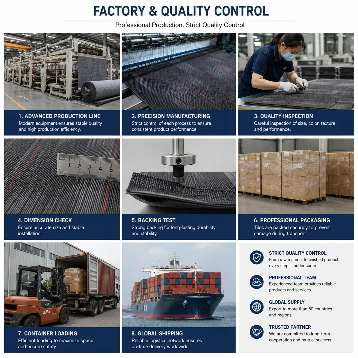 Factory quality control for VCARPETS commercial carpet tiles and floor carpets
