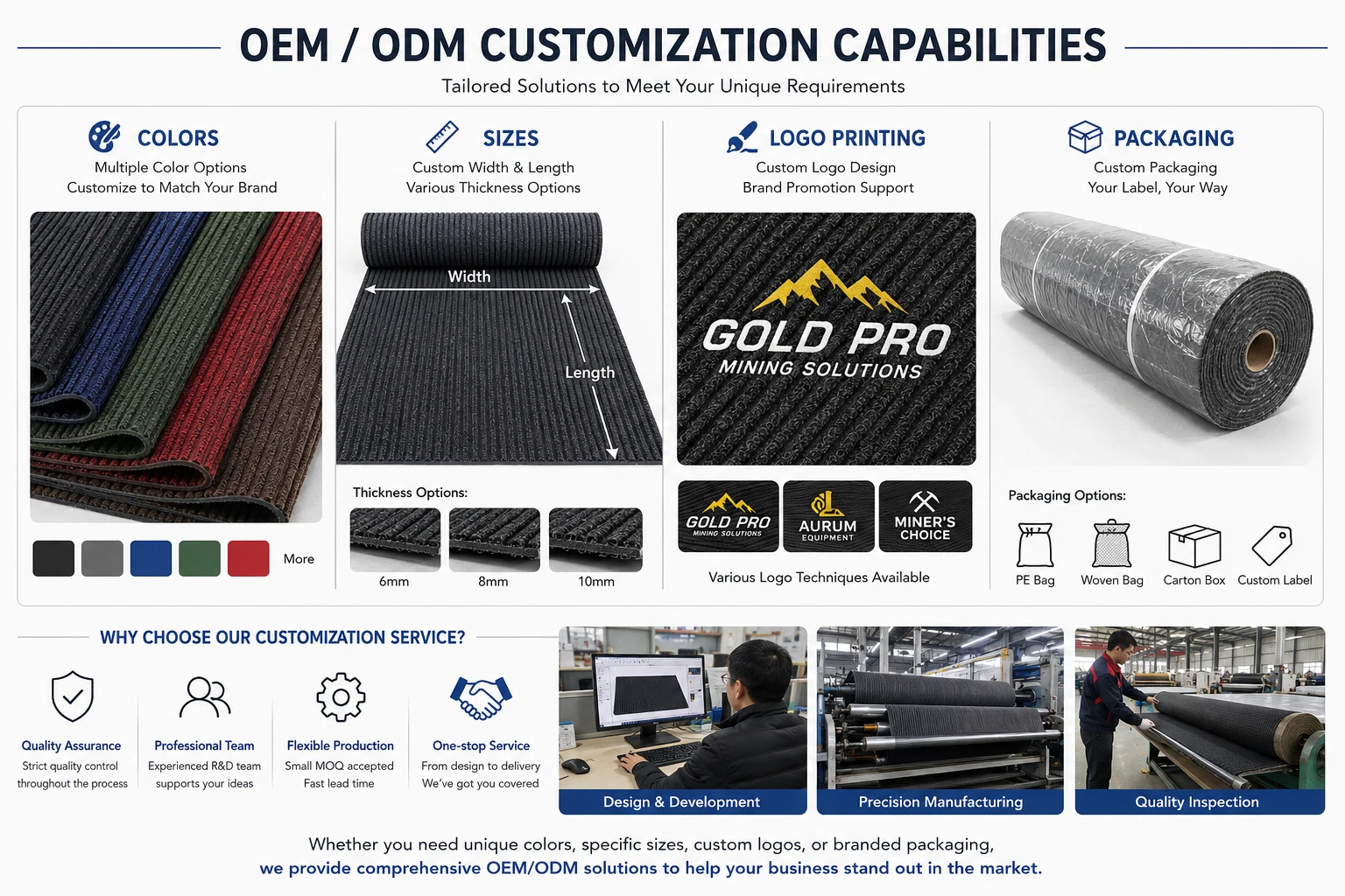 OEM ODM custom gold mining carpet mat size logo color and package options